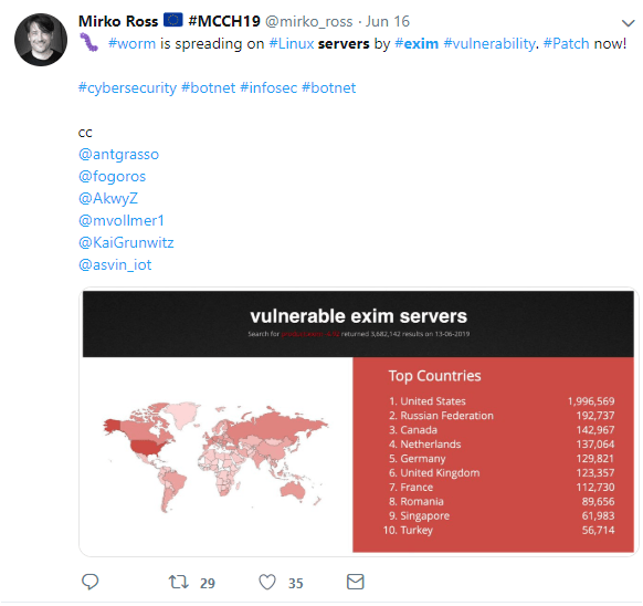 Exim attacks