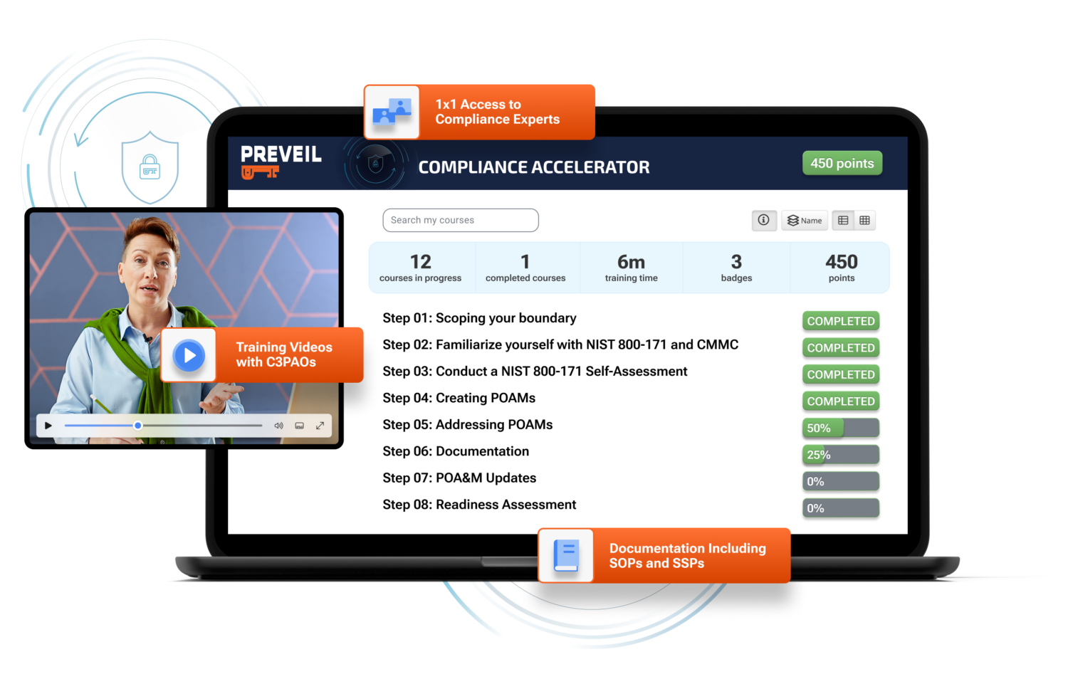 Joint Certification Program Compliance PreVeil Joint Certification Program Compliance PreVeil