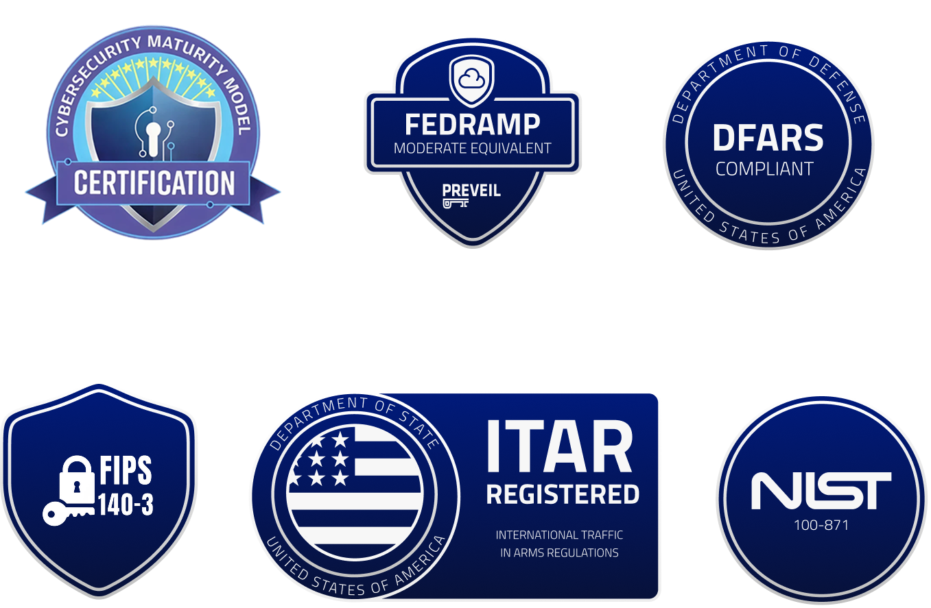 different compliance badges